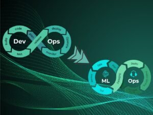 devops to mlops