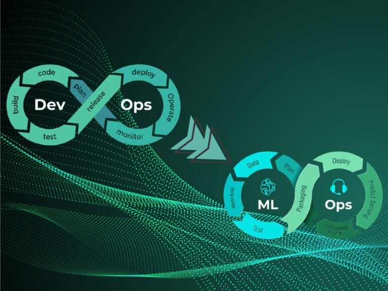 devops to mlops
